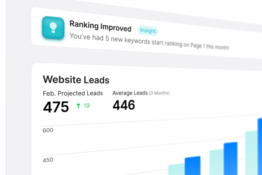 website-goals-1-900x604